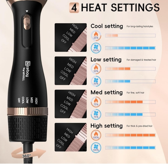 Nicebay Black and Rose Gold All-in-One Hot Air Blow Dryer Brush - Picture 5 of 7